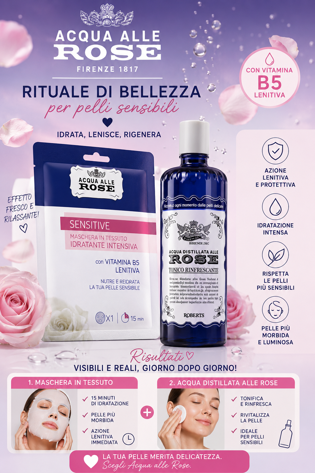 Acqua alle Rose – Kit Idratazione Intensiva